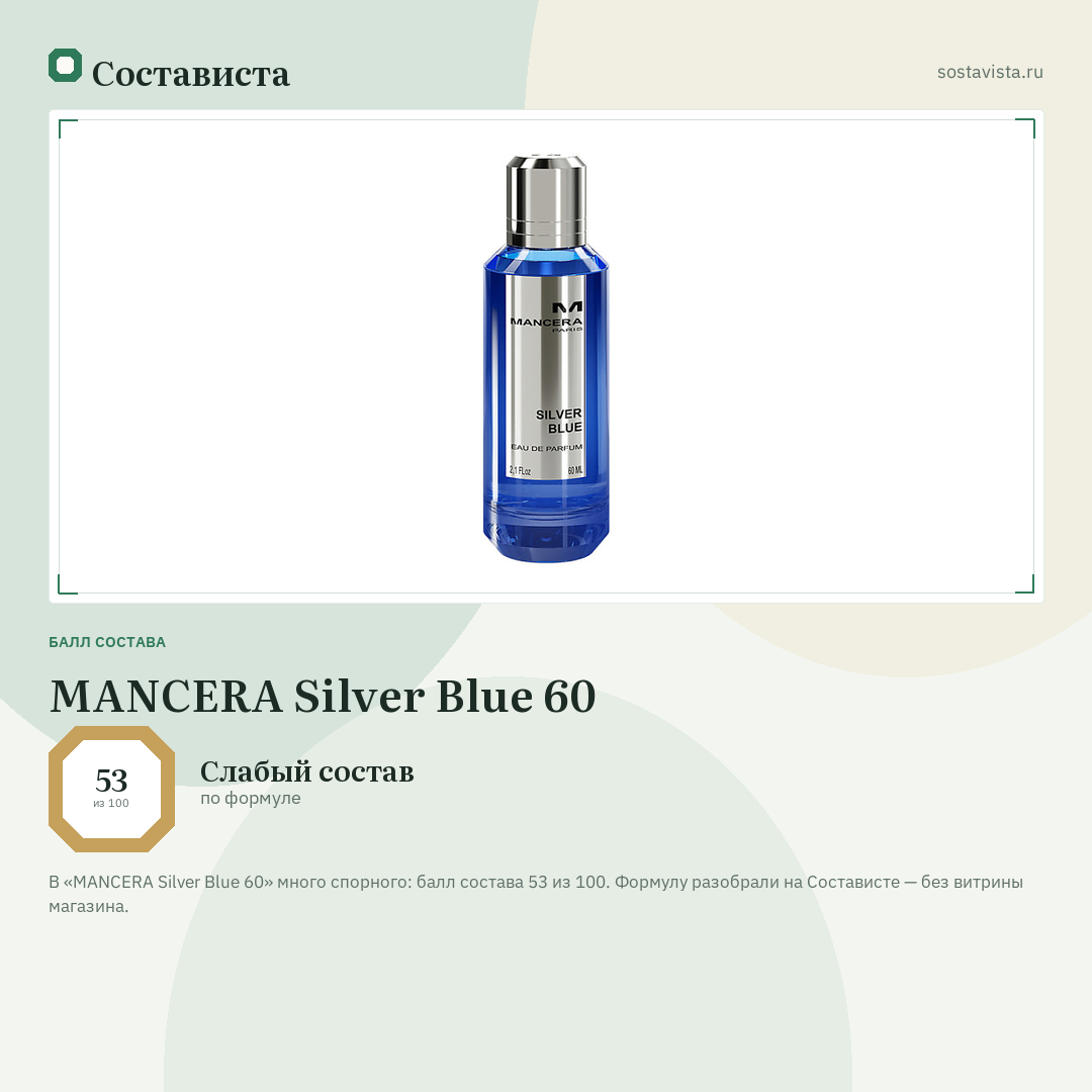 MANCERA Silver Blue 60: балл состава 53 из 100 — Состависта