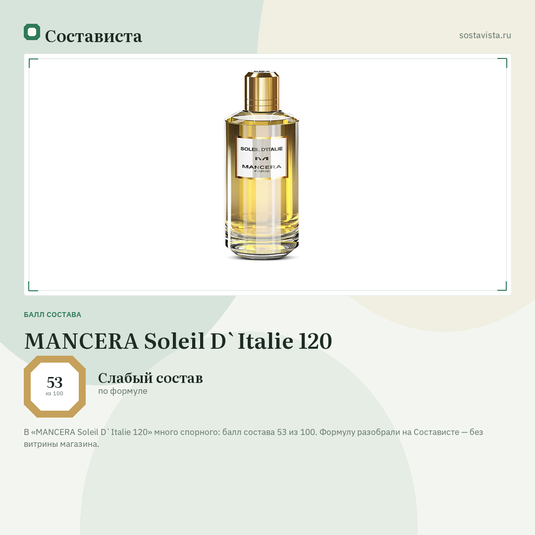MANCERA Soleil D`Italie 120: балл состава 53 из 100 — Состависта
