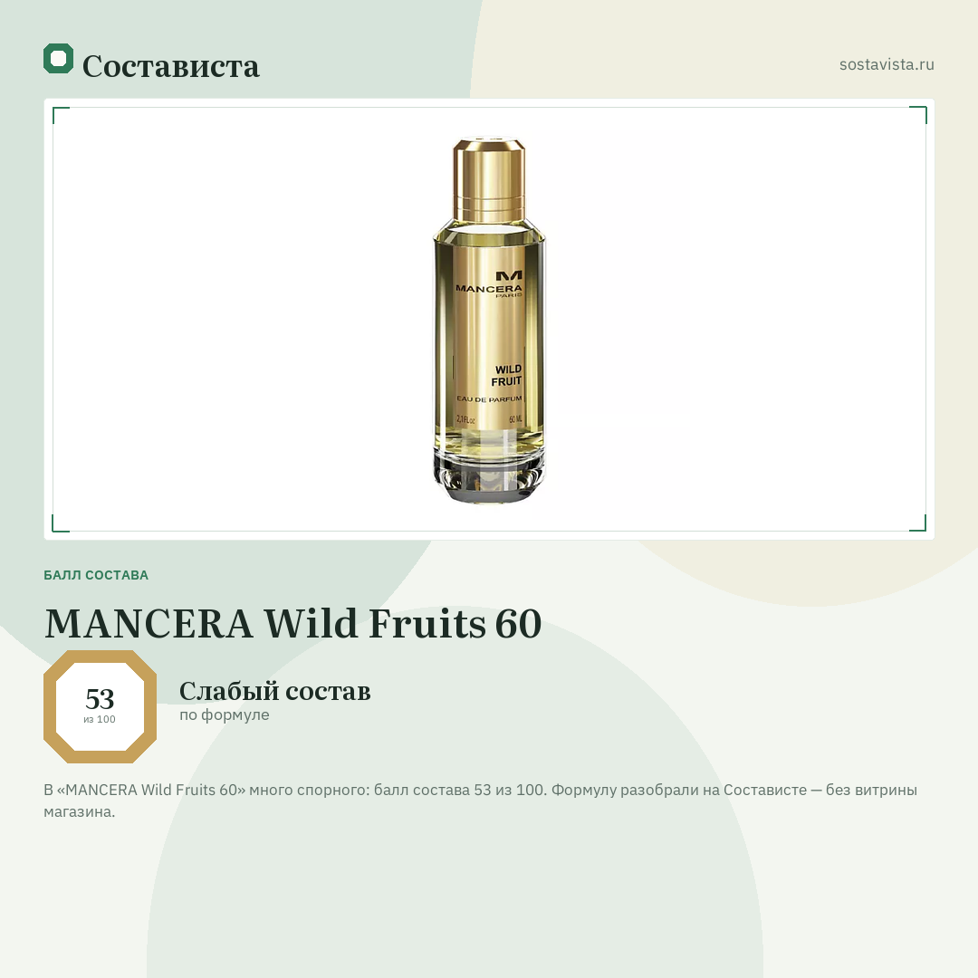 MANCERA Wild Fruits 60: балл состава 53 из 100 — Состависта