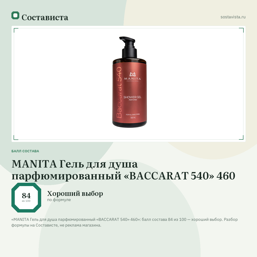 MANITA Гель для душа парфюмированный «BACCARAT 540» 460: балл состава 84 из 100 — Состависта