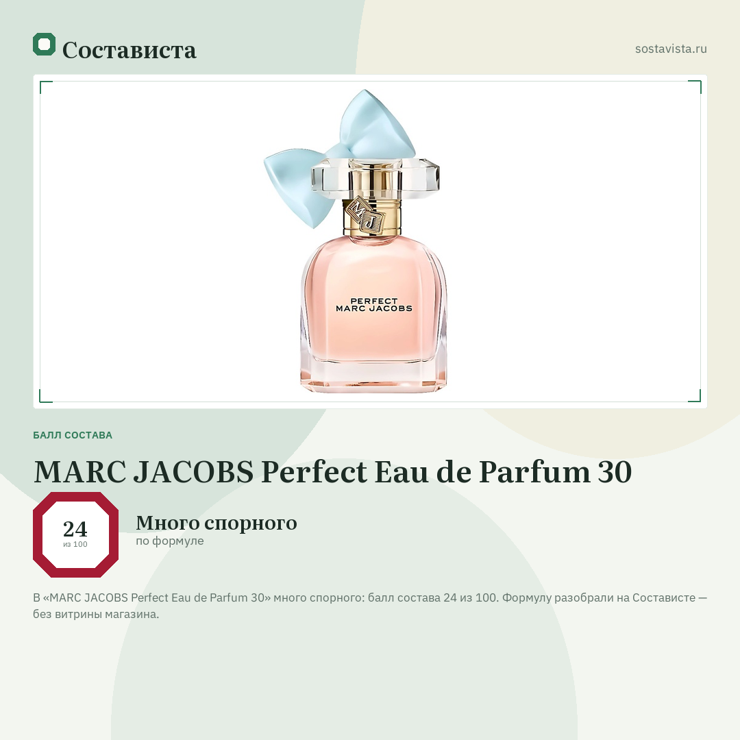 MARC JACOBS Perfect Eau de Parfum 30: балл состава 24 из 100 — Состависта