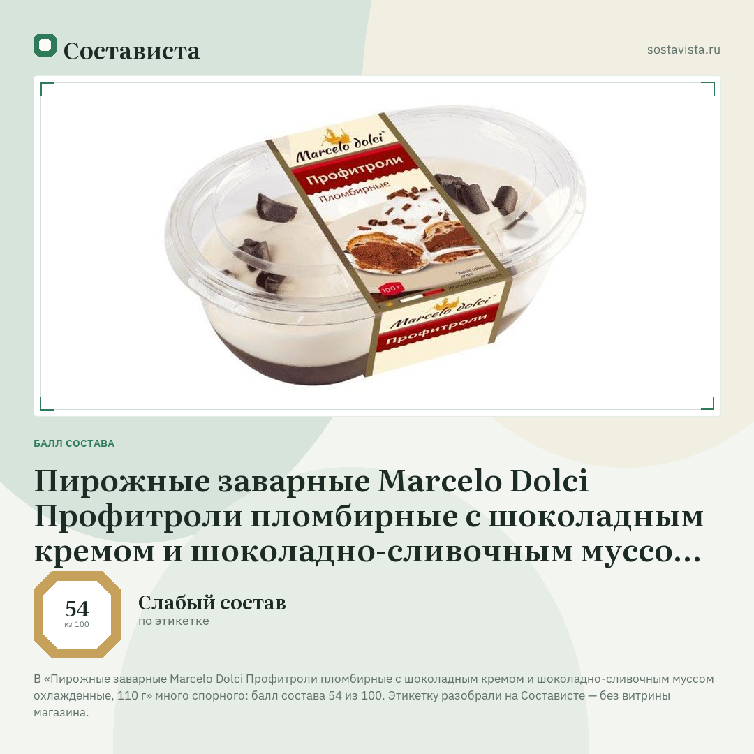 Пирожные заварные Marcelo Dolci Профитроли пломбирные с шоколадным кремом и шоколадно-сливочным муссом охлажденные, 110 г: балл состава 54 из 100 — Состависта