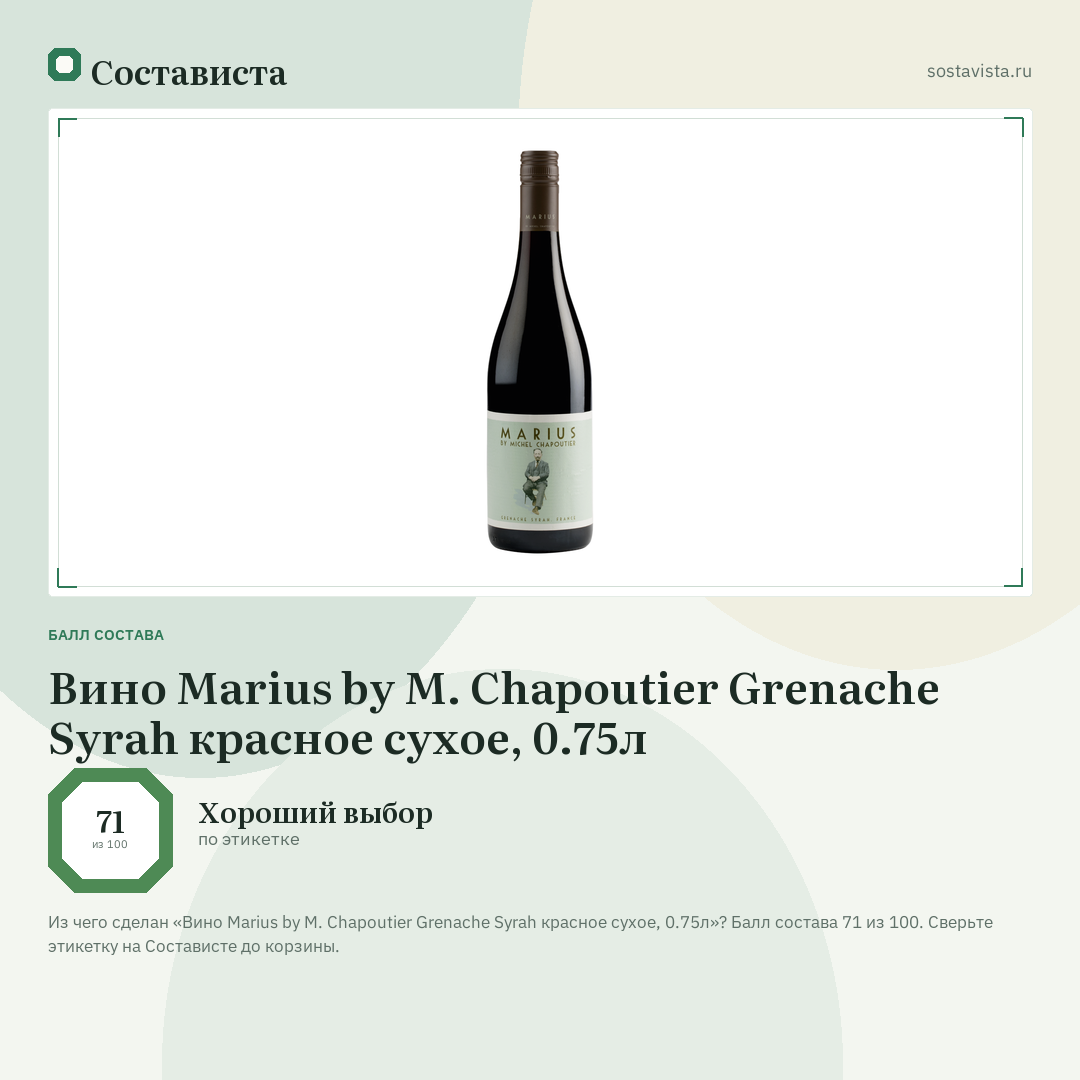 Вино Marius by M. Chapoutier Grenache Syrah красное сухое, 0.75л: балл состава 71 из 100 — Состависта
