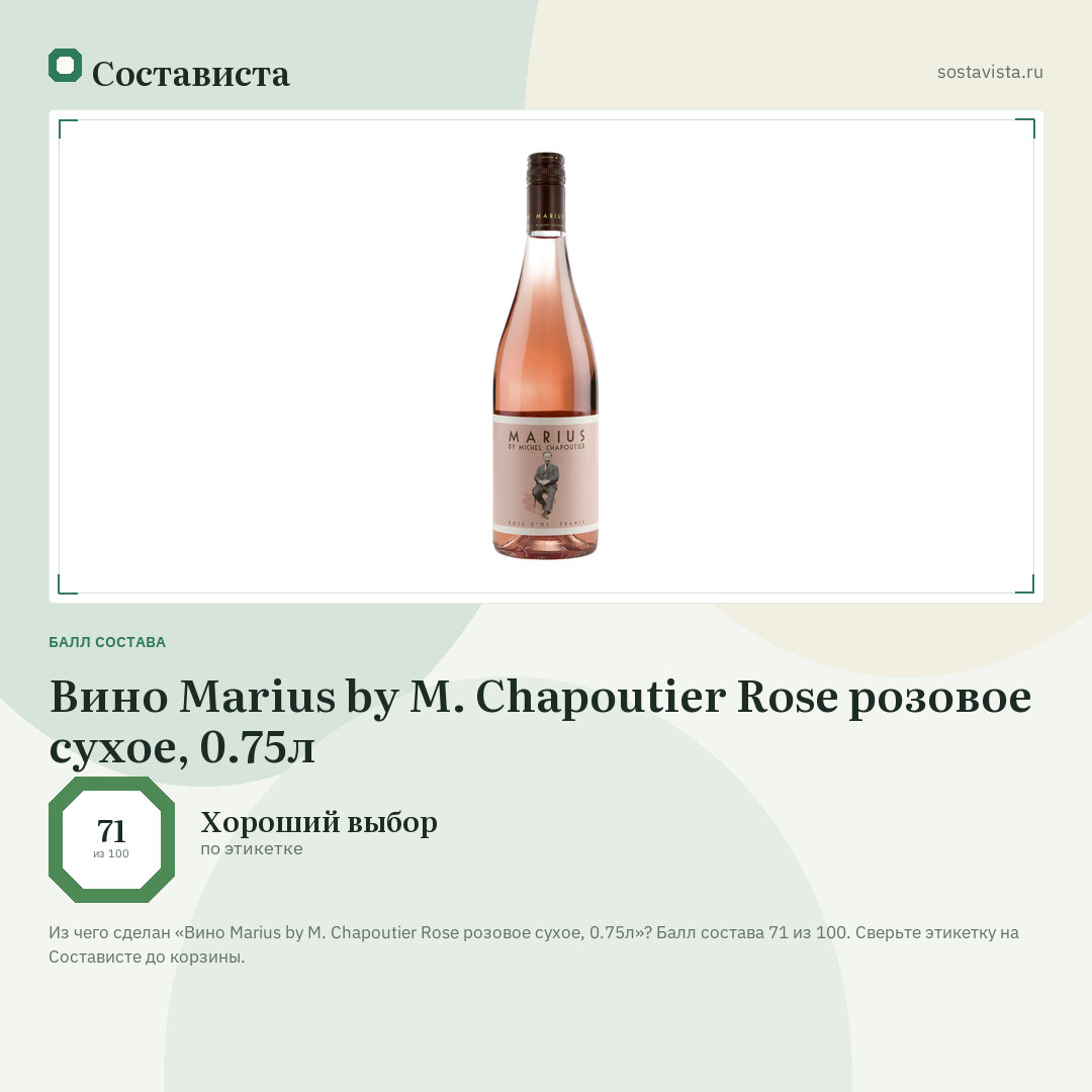 Вино Marius by M. Chapoutier Rose розовое сухое, 0.75л: балл состава 71 из 100 — Состависта