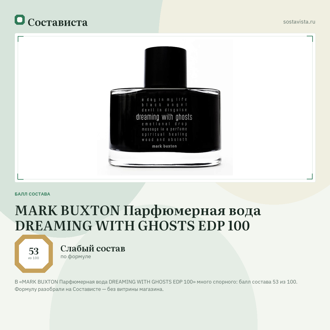 MARK BUXTON Парфюмерная вода DREAMING WITH GHOSTS EDP 100: балл состава 53 из 100 — Состависта