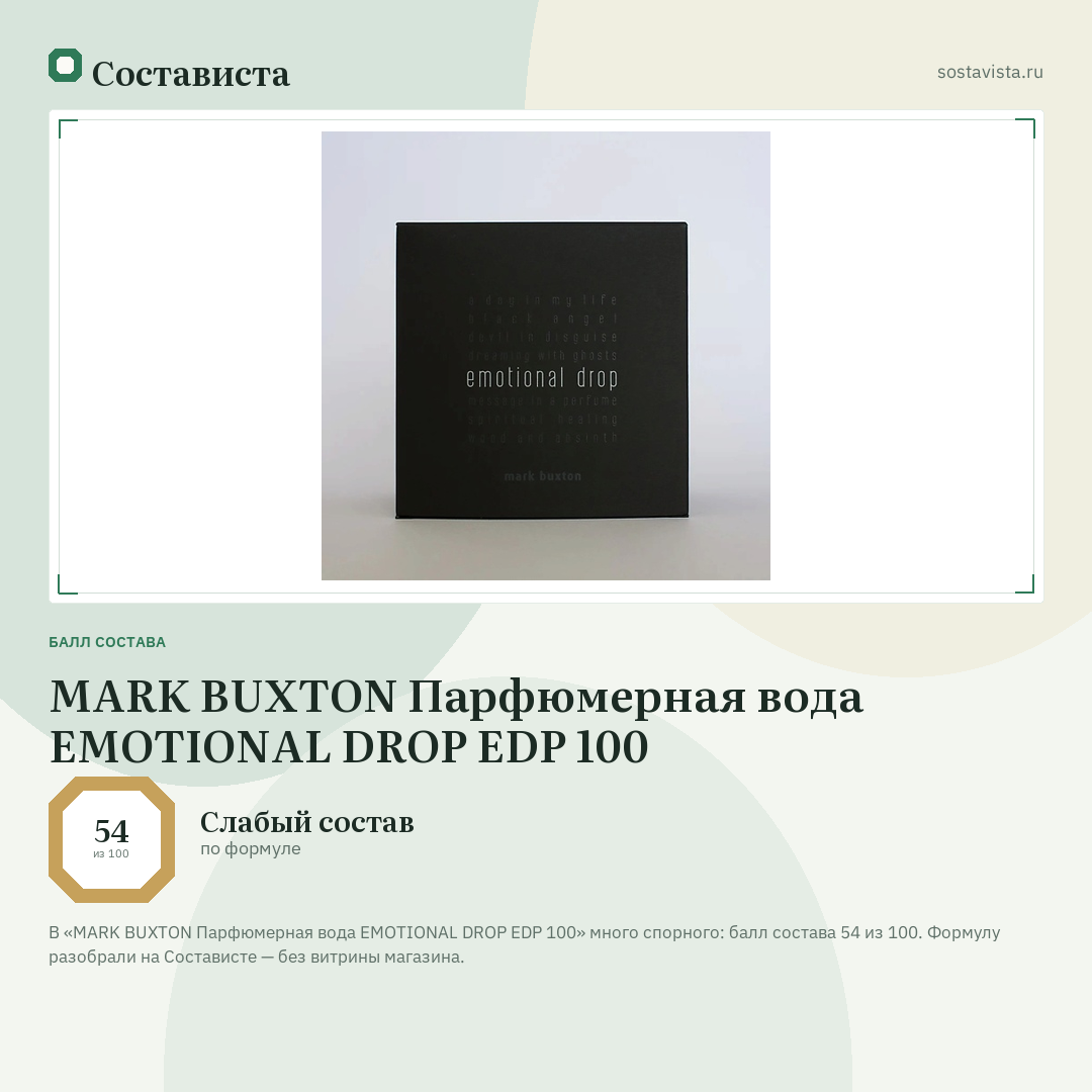 MARK BUXTON Парфюмерная вода EMOTIONAL DROP EDP 100: балл состава 54 из 100 — Состависта