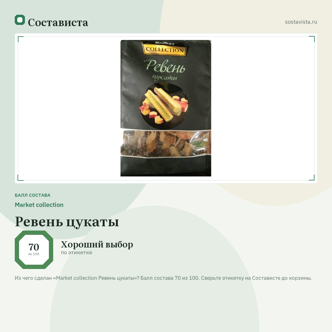 Market collection Ревень цукаты: балл состава 70 из 100 — Состависта