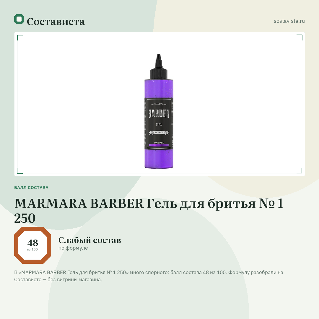 MARMARA BARBER Гель для бритья № 1 250: балл состава 48 из 100 — Состависта