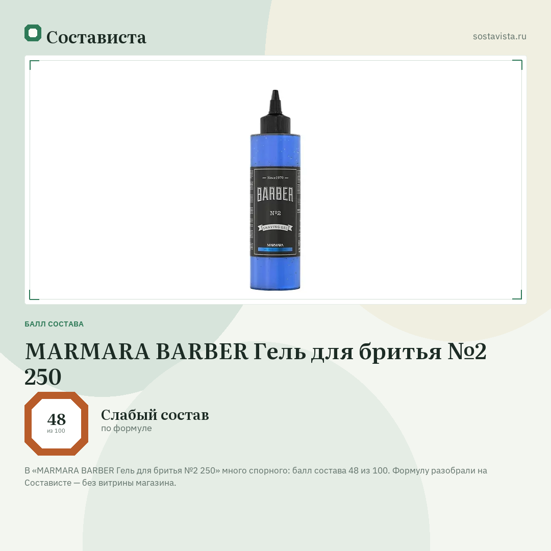 MARMARA BARBER Гель для бритья №2 250: балл состава 48 из 100 — Состависта