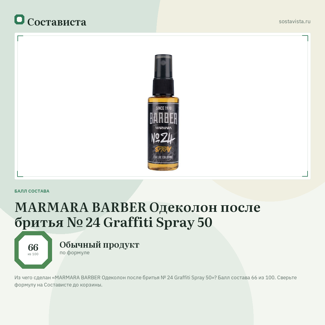 MARMARA BARBER Одеколон после бритья № 24 Graffiti Spray 50: балл состава 66 из 100 — Состависта