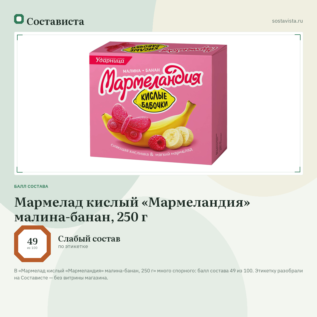 Мармелад кислый «Мармеландия» малина-банан, 250 г: балл состава 49 из 100 — Состависта