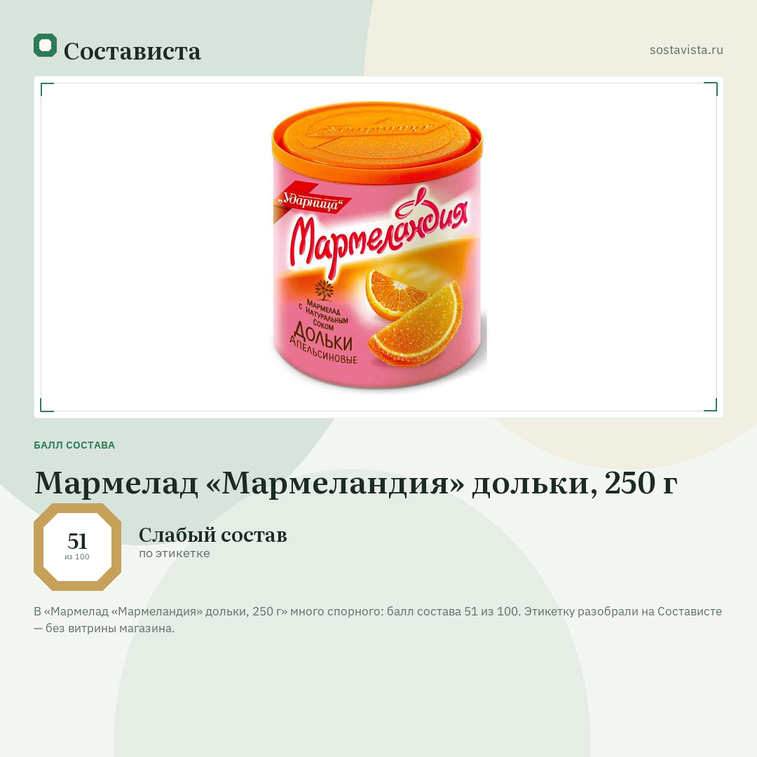 Мармелад «Мармеландия» дольки, 250 г: балл состава 51 из 100 — Состависта