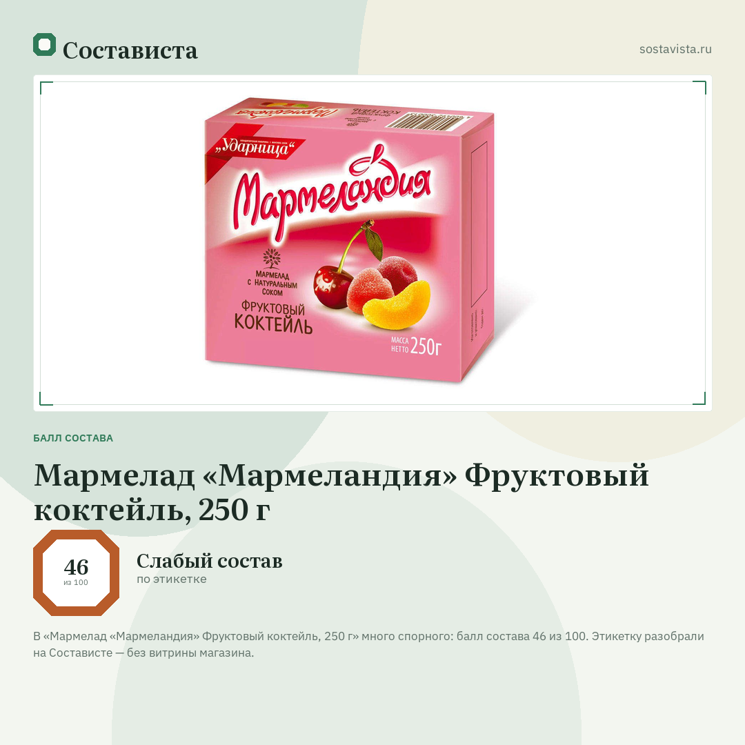 Мармелад «Мармеландия» Фруктовый коктейль, 250 г: балл состава 46 из 100 — Состависта