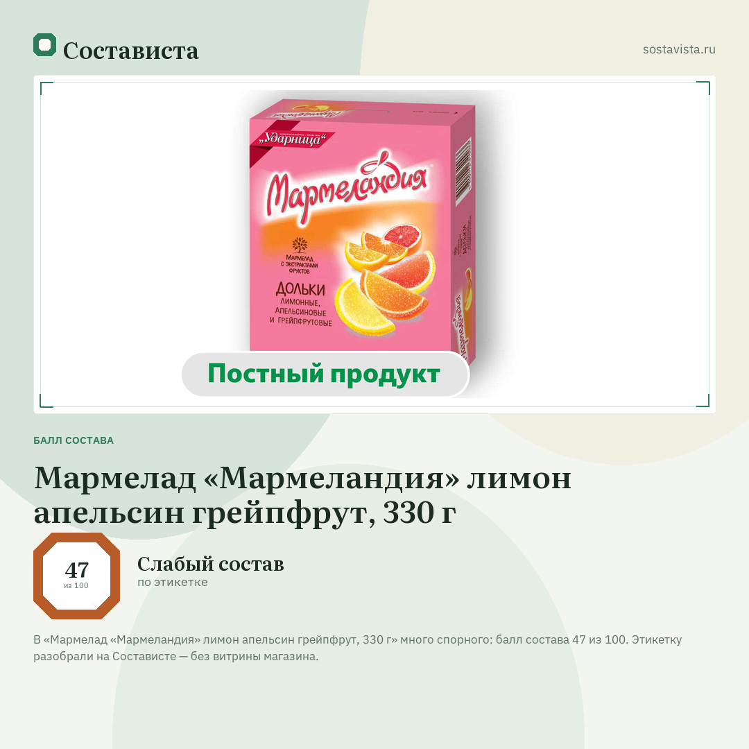 Мармелад «Мармеландия» лимон апельсин грейпфрут, 330 г: балл состава 47 из 100 — Состависта