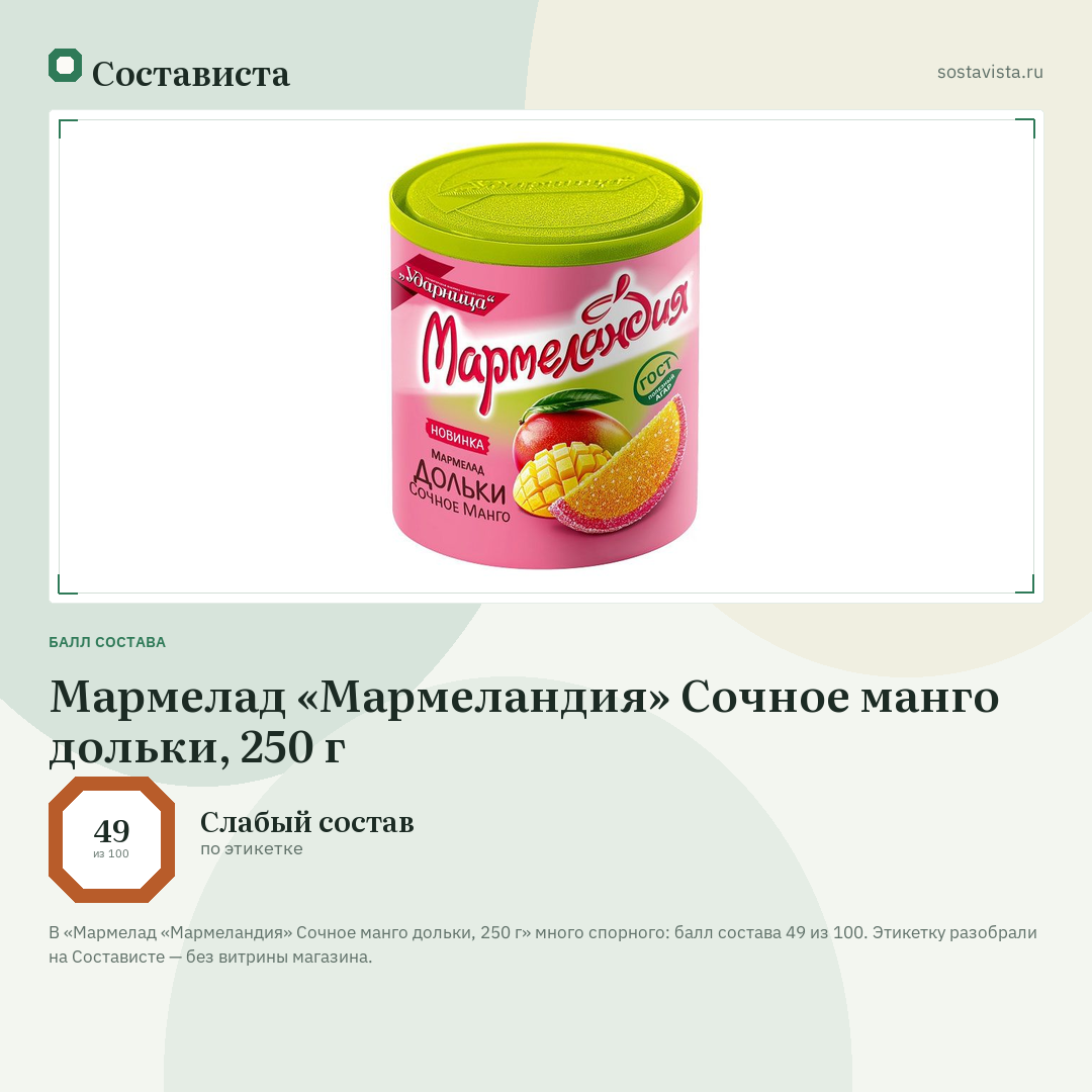 Мармелад «Мармеландия» Сочное манго дольки, 250 г: балл состава 49 из 100 — Состависта