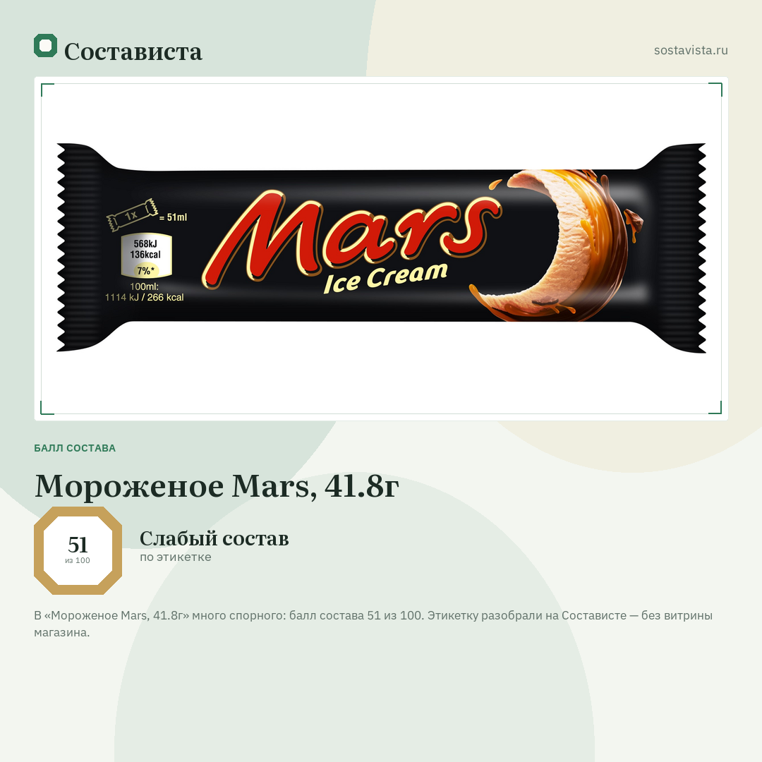 Мороженое Mars, 41.8г: балл состава 51 из 100 — Состависта