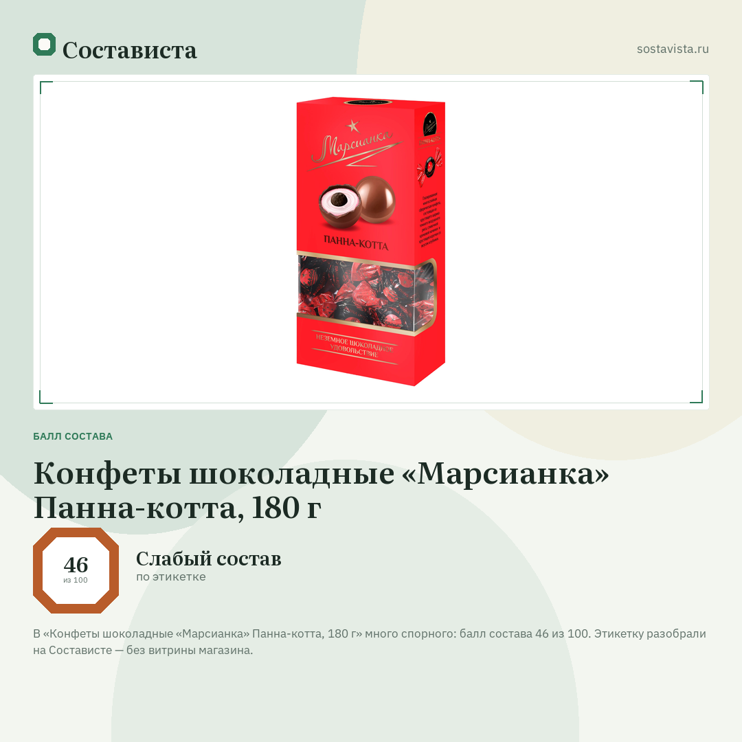 Конфеты шоколадные «Марсианка» Панна-котта, 180 г: балл состава 46 из 100 — Состависта