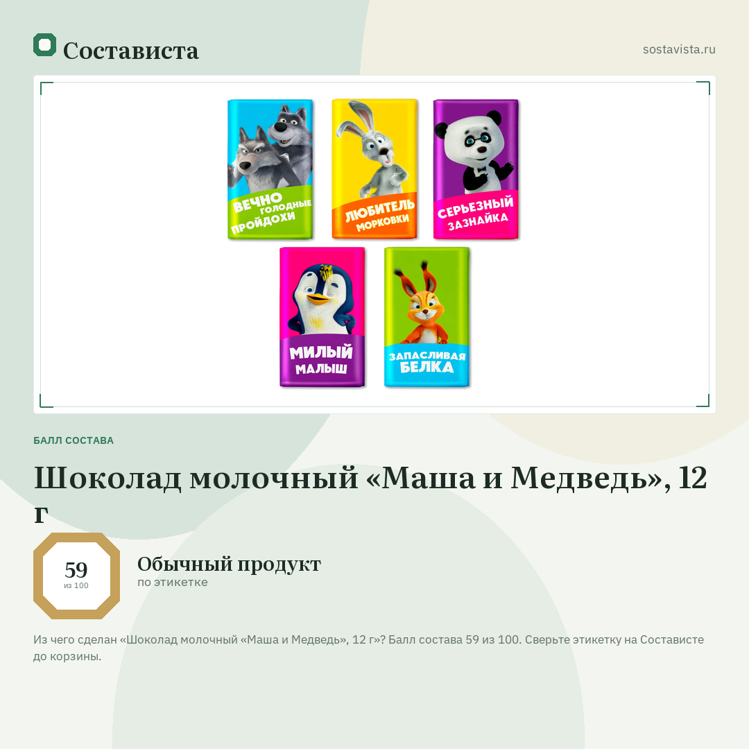 Шоколад молочный «Маша и Медведь», 12 г: балл состава 59 из 100 — Состависта
