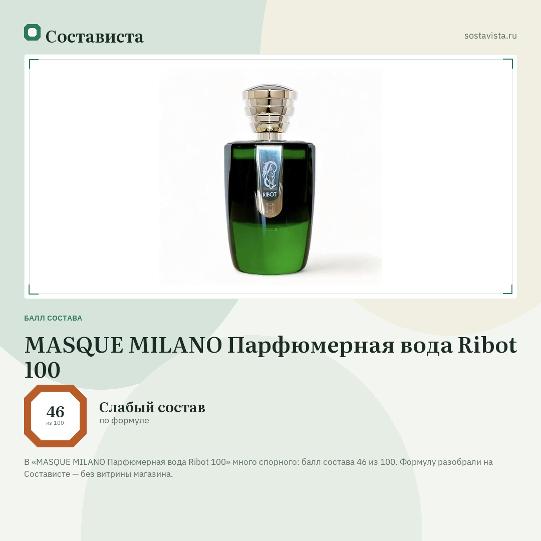 MASQUE MILANO Парфюмерная вода Ribot 100: балл состава 46 из 100 — Состависта
