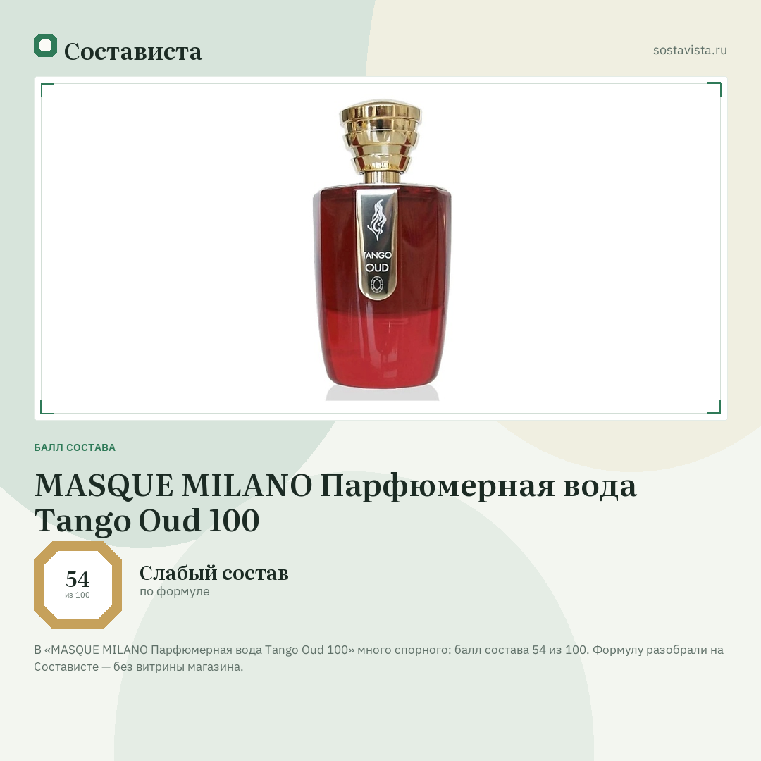 MASQUE MILANO Парфюмерная вода Tango Oud 100: балл состава 54 из 100 — Состависта