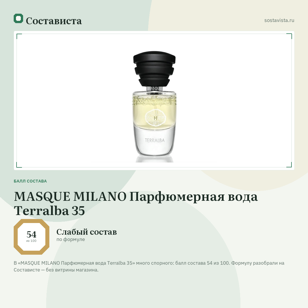 MASQUE MILANO Парфюмерная вода Terralba 35: балл состава 54 из 100 — Состависта