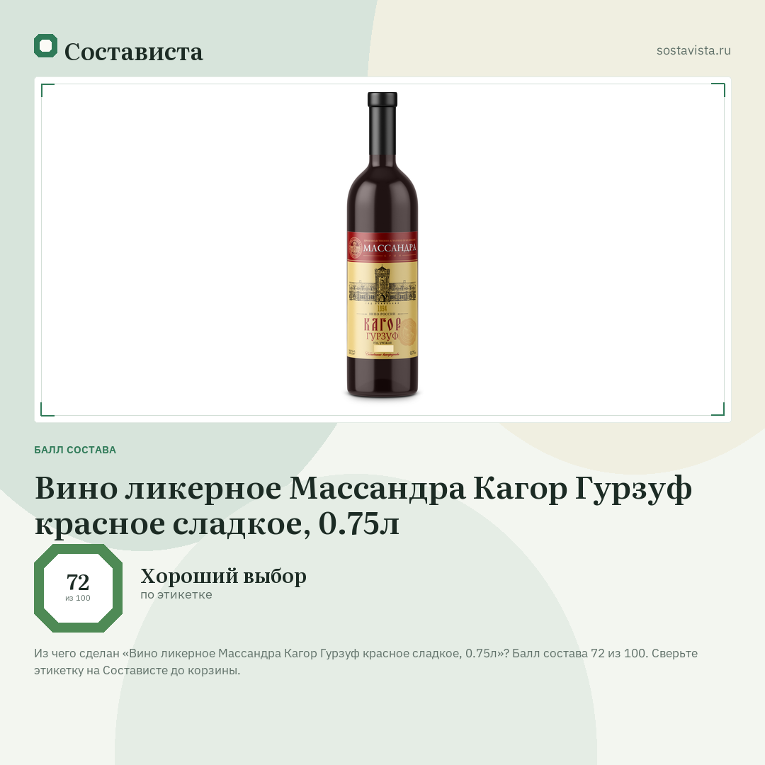 Вино ликерное Массандра Кагор Гурзуф красное сладкое, 0.75л: балл состава 72 из 100 — Состависта