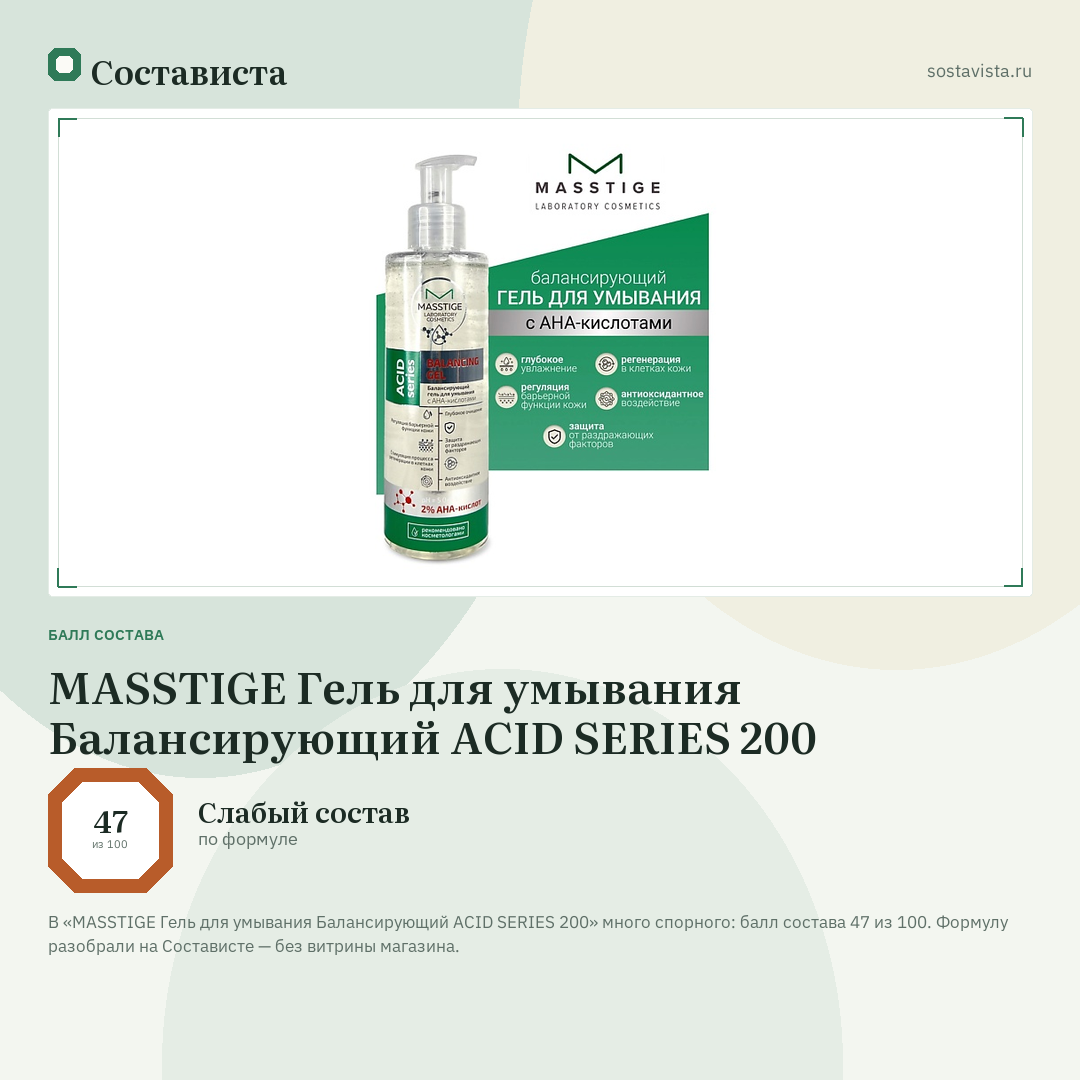 MASSTIGE Гель для умывания Балансирующий ACID SERIES 200: балл состава 47 из 100 — Состависта