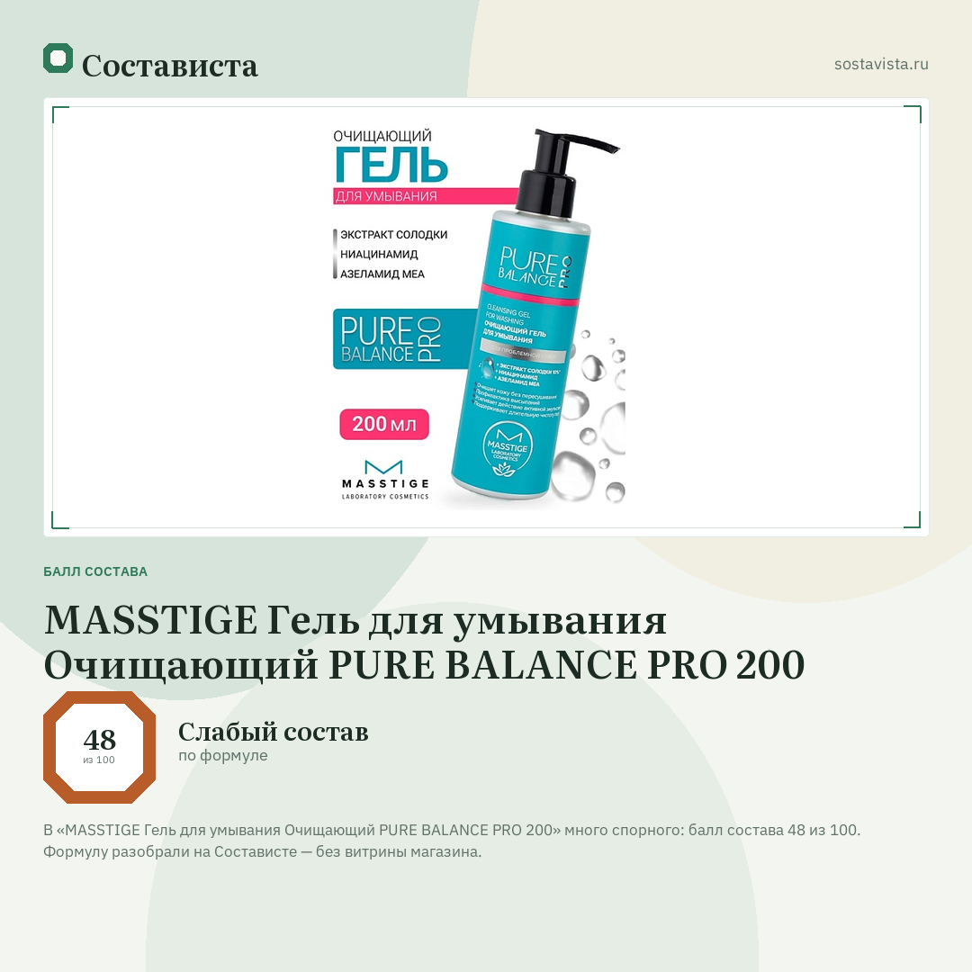 MASSTIGE Гель для умывания Очищающий PURE BALANCE PRO 200: балл состава 48 из 100 — Состависта