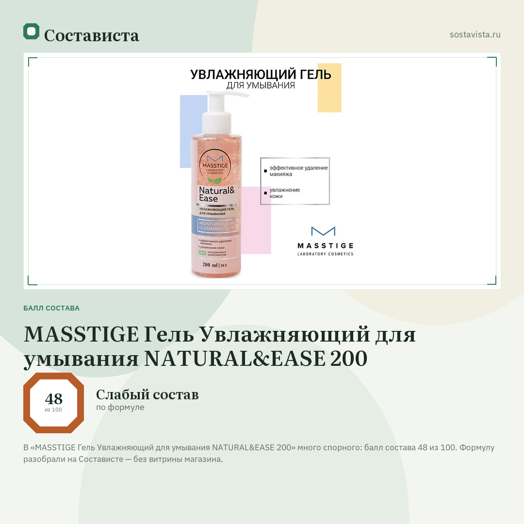 MASSTIGE Гель Увлажняющий для умывания NATURAL&EASE 200: балл состава 48 из 100 — Состависта