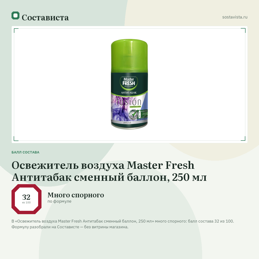 Освежитель воздуха Master Fresh Антитабак сменный баллон, 250 мл: балл состава 32 из 100 — Состависта