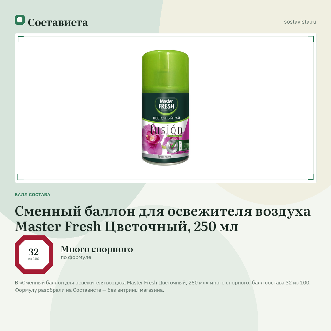 Сменный баллон для освежителя воздуха Master Fresh Цветочный, 250 мл: балл состава 32 из 100 — Состависта