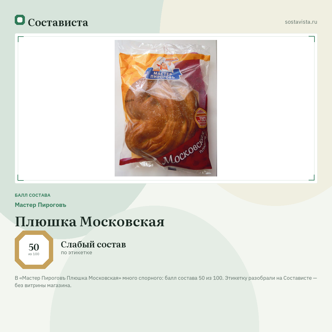 Мастер Пироговъ Плюшка Московская: балл состава 50 из 100 — Состависта