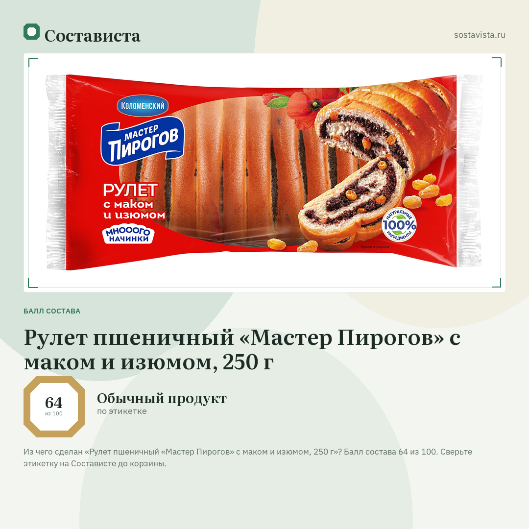 Рулет пшеничный «Мастер Пирогов» с маком и изюмом, 250 г: балл состава 64 из 100 — Состависта