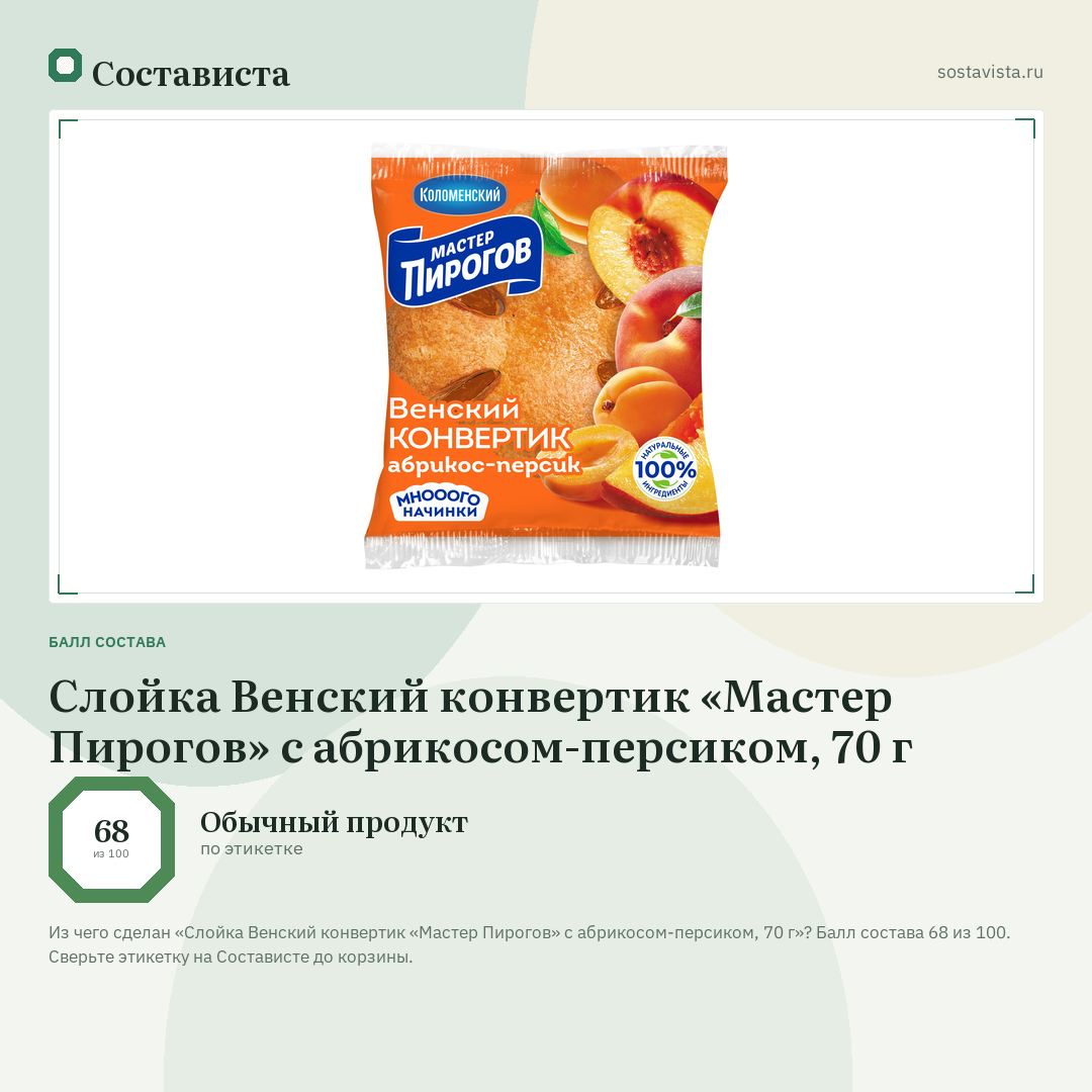 Слойка Венский конвертик «Мастер Пирогов» с абрикосом-персиком, 70 г: балл состава 68 из 100 — Состависта