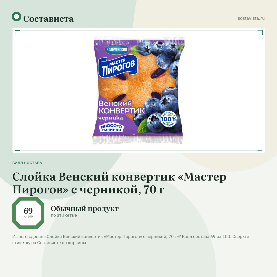 Слойка Венский конвертик «Мастер Пирогов» с черникой, 70 г: балл состава 69 из 100 — Состависта
