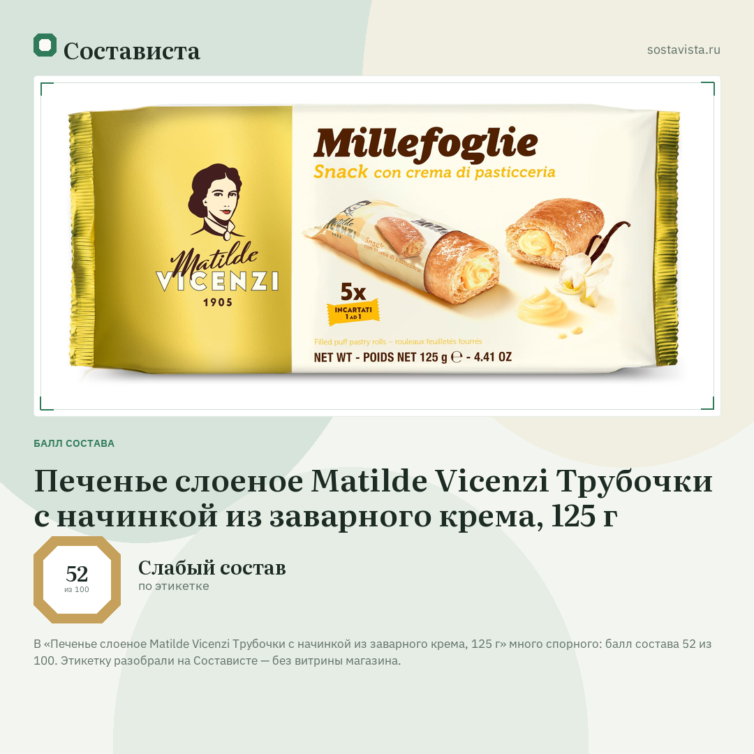Печенье слоеное Matilde Vicenzi Трубочки с начинкой из заварного крема, 125 г: балл состава 52 из 100 — Состависта