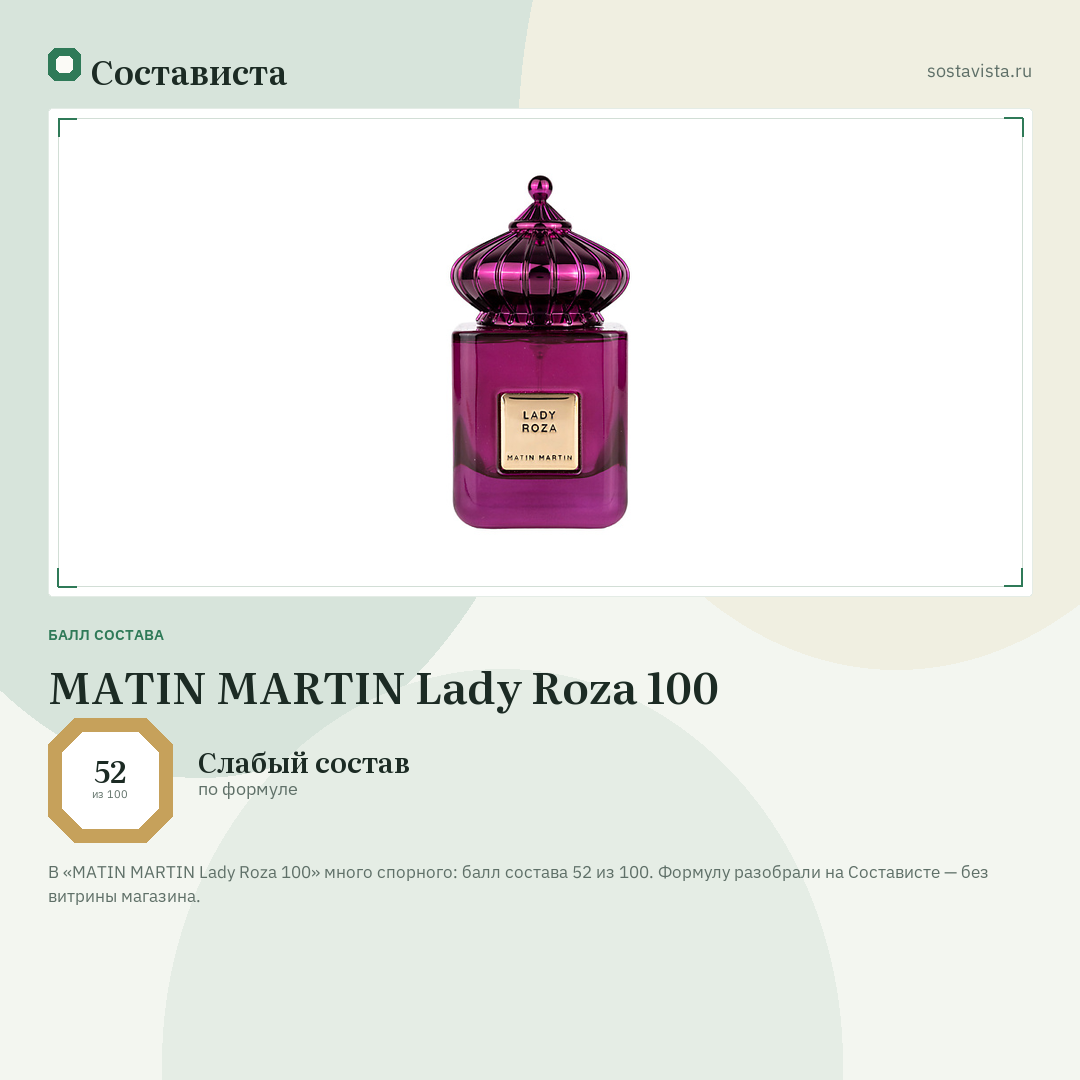 MATIN MARTIN Lady Roza 100: балл состава 52 из 100 — Состависта