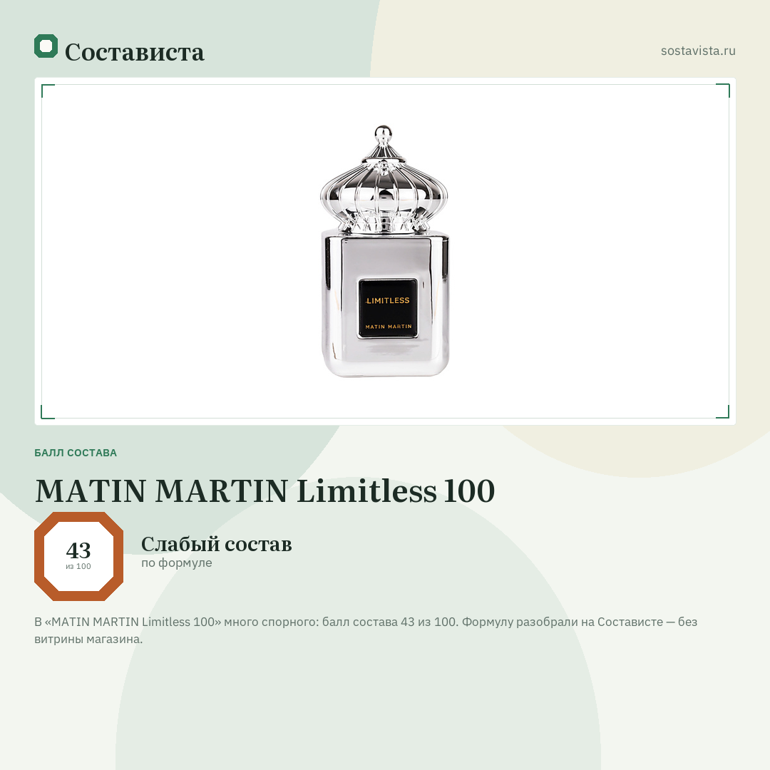 MATIN MARTIN Limitless 100: балл состава 43 из 100 — Состависта