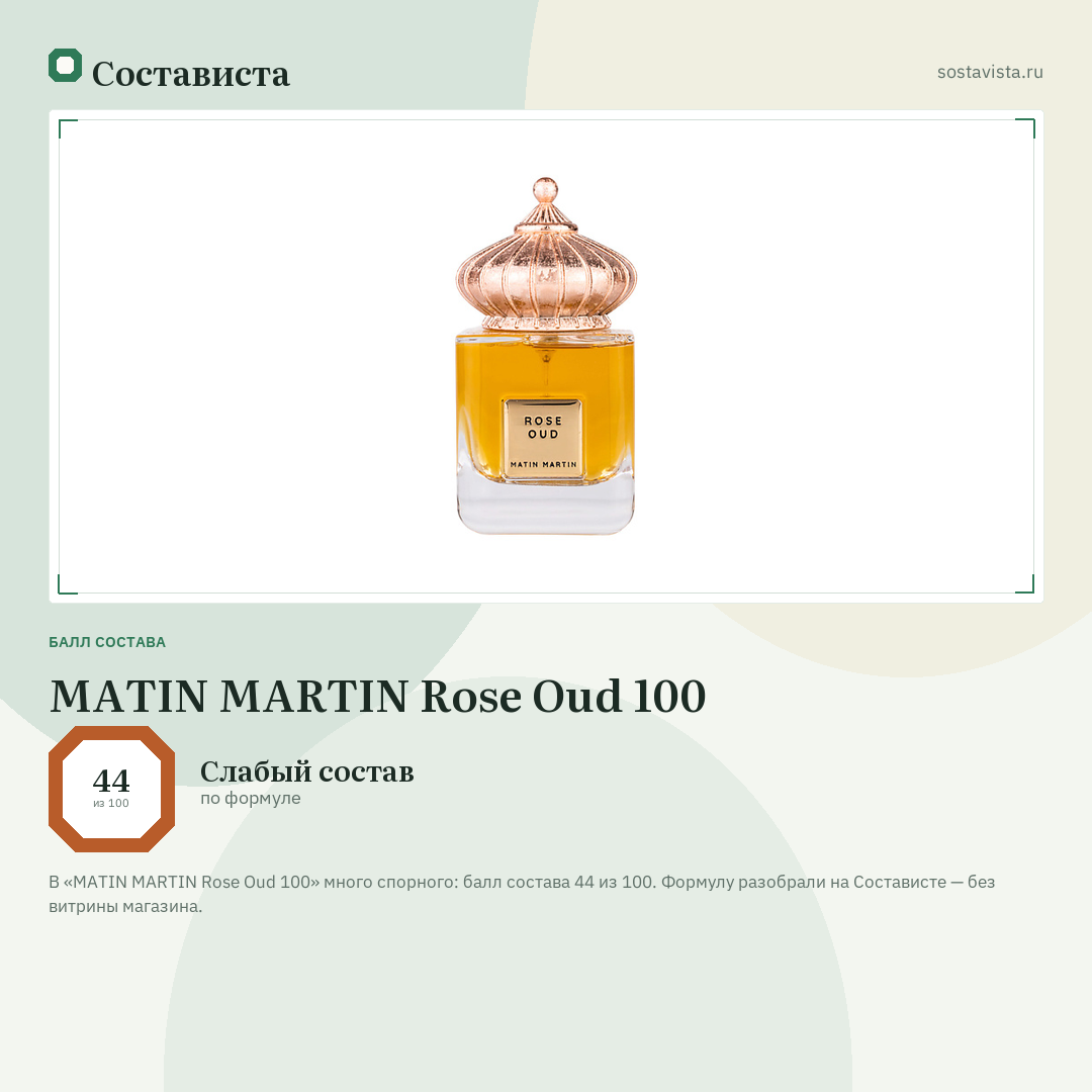 MATIN MARTIN Rose Oud 100: балл состава 44 из 100 — Состависта