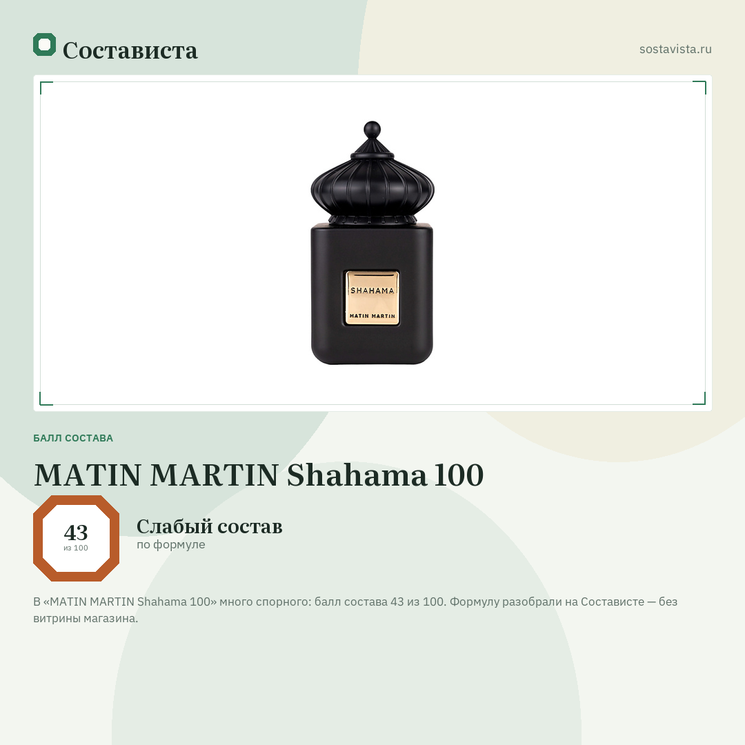 MATIN MARTIN Shahama 100: балл состава 43 из 100 — Состависта