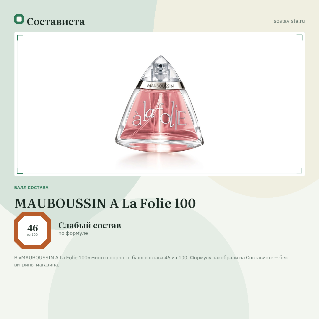 MAUBOUSSIN A La Folie 100: балл состава 46 из 100 — Состависта