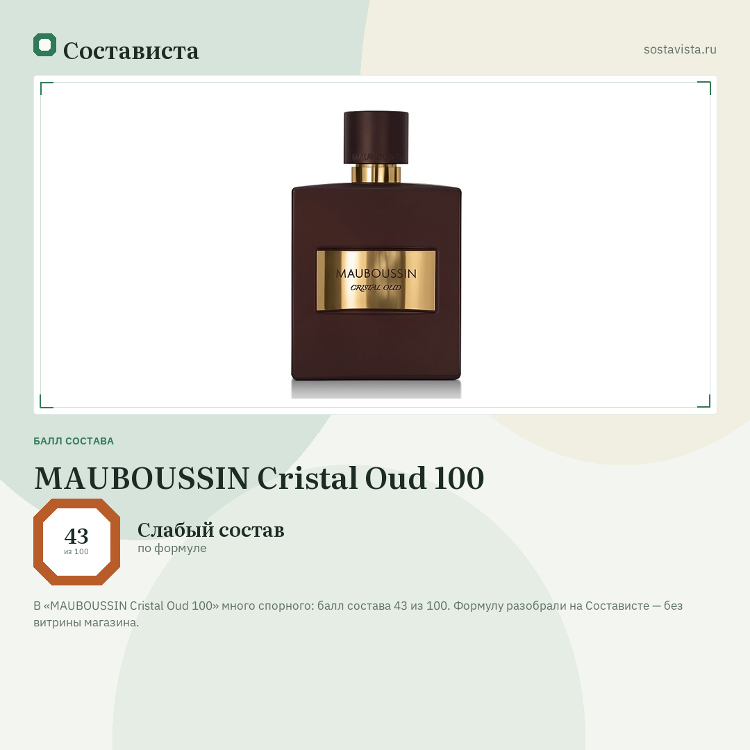 MAUBOUSSIN Cristal Oud 100: балл состава 43 из 100 — Состависта