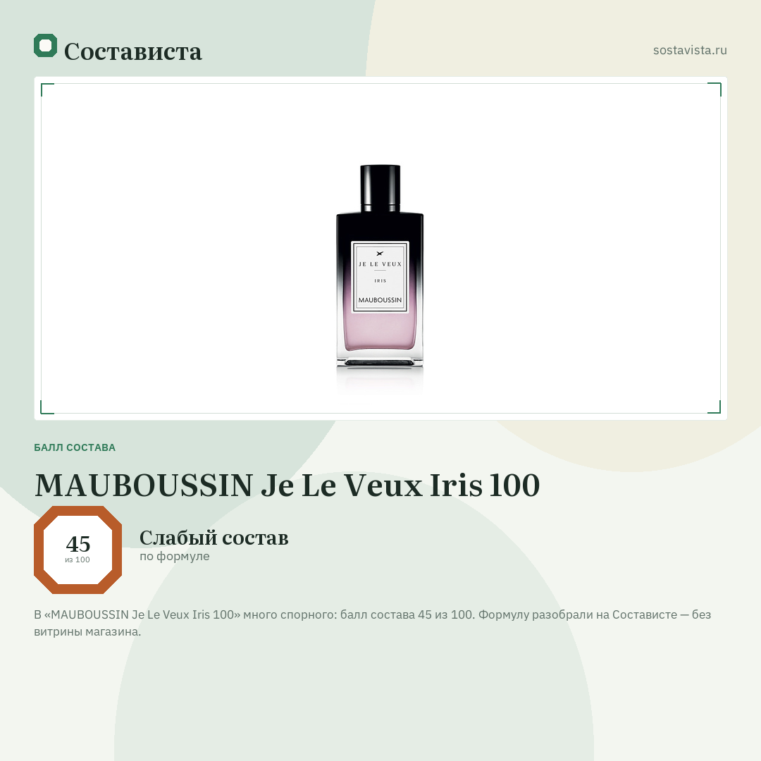 MAUBOUSSIN Je Le Veux Iris 100: балл состава 45 из 100 — Состависта