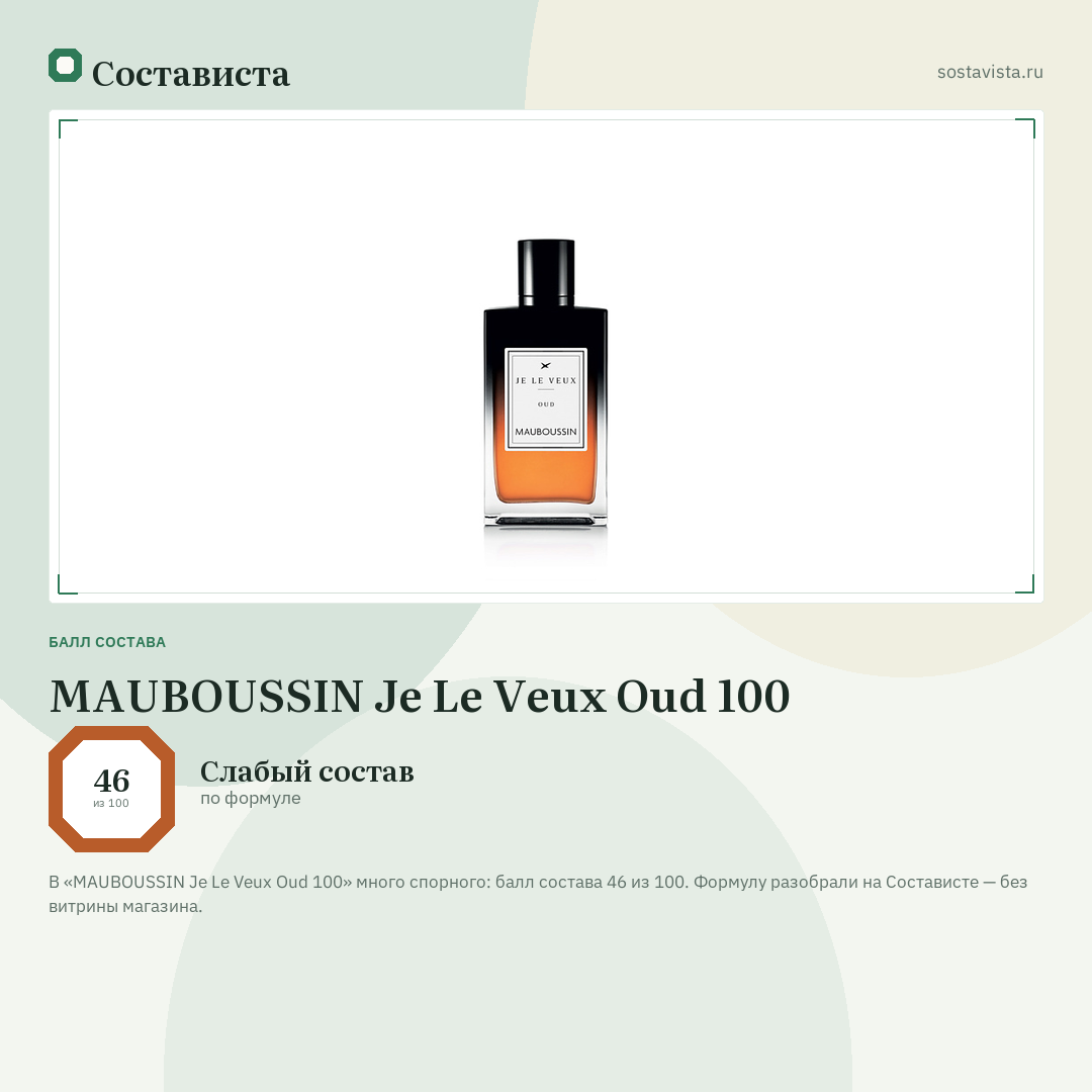 MAUBOUSSIN Je Le Veux Oud 100: балл состава 46 из 100 — Состависта