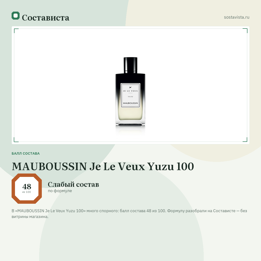 MAUBOUSSIN Je Le Veux Yuzu 100: балл состава 48 из 100 — Состависта