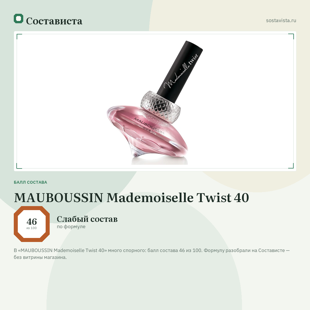 MAUBOUSSIN Mademoiselle Twist 40: балл состава 46 из 100 — Состависта