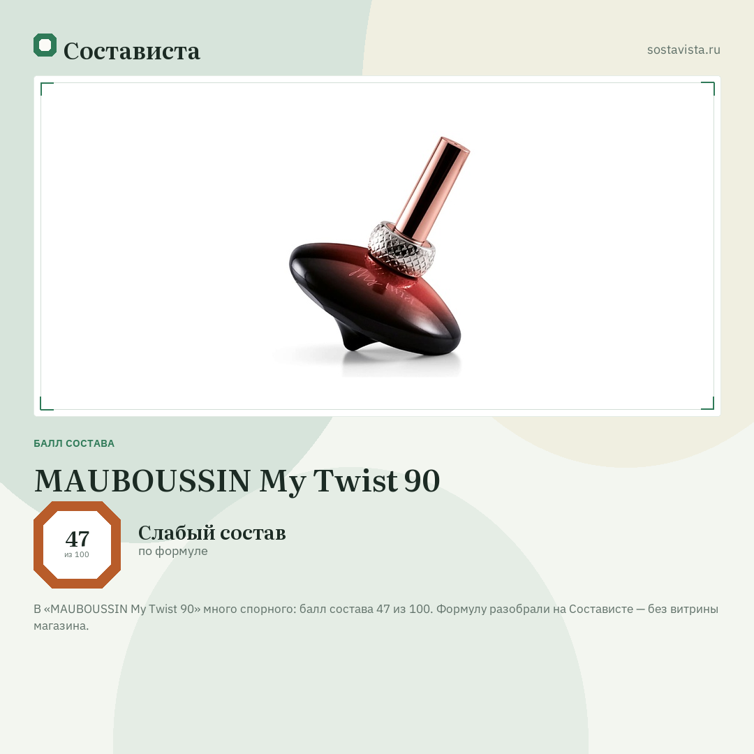 MAUBOUSSIN My Twist 90: балл состава 47 из 100 — Состависта