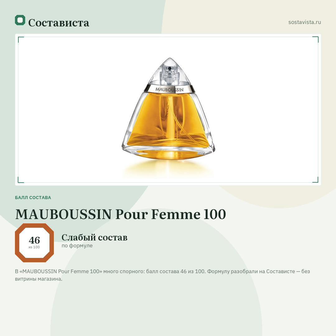 MAUBOUSSIN Pour Femme 100: балл состава 46 из 100 — Состависта
