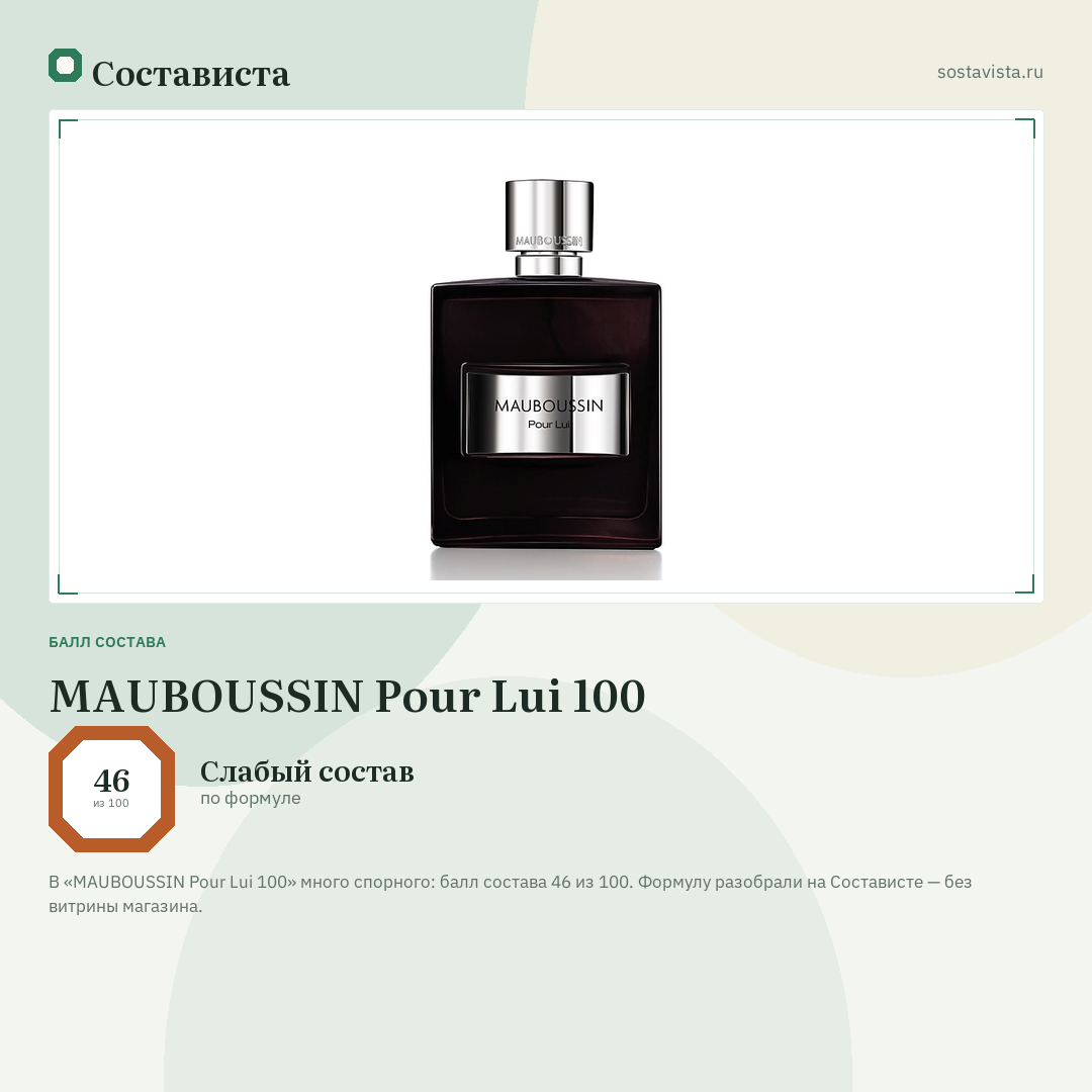 MAUBOUSSIN Pour Lui 100: балл состава 46 из 100 — Состависта