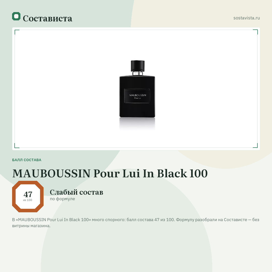 MAUBOUSSIN Pour Lui In Black 100: балл состава 47 из 100 — Состависта